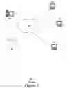 Fig. 02 - Encryption/decryption pay per use web service
