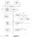 Fig. 03 - Encryption/decryption pay per use web service