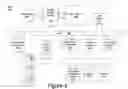 Fig. 04 - Encryption/decryption pay per use web service
