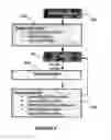 Fig. 07 - System and method for generating a digital certificate