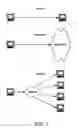Fig. 02 - Secure transport of multicast traffic