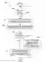 Fig. 01 - Method and system for distribution of notifications in file security systems