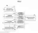 Fig. 03 - Information delivering system, information delivering apparatus, information delivering method and computer readable information recording medium
