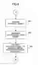Fig. 07 - Information delivering system, information delivering apparatus, information delivering method and computer readable information recording medium