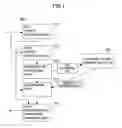 Fig. 08 - Information delivering system, information delivering apparatus, information delivering method and computer readable information recording medium