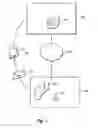 Fig. 02 - Method and process for creating an electronically signed document