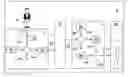 Fig. 01 - System for security checking or transport of persons by an elevator installation and a method for operating this system