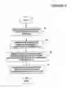 Fig. 02 - Secure method and system for biometric verification