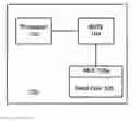 Fig. 01 - Method and system for protecting a hard disk