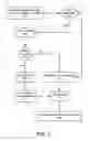 Fig. 03 - Method and system for protecting a hard disk
