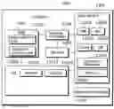Fig. 01 - Authenticated program execution method