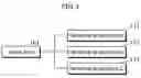 Fig. 02 - Authenticated program execution method