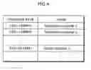 Fig. 04 - Authenticated program execution method