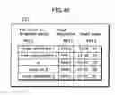 Fig. 40 - Authenticated program execution method
