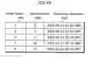 Fig. 43 - Authenticated program execution method