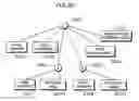 Fig. 44 - Authenticated program execution method