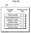 Fig. 33 - Program data file storage method in broadcast receiver and broadcast receiver