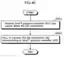 Fig. 35 - Program data file storage method in broadcast receiver and broadcast receiver