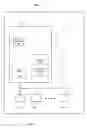 Fig. 02 - Rights management system