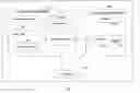 Fig. 01 - Autonomic self-configuring alternate operating system environment which includes personalization