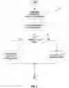 Fig. 02 - Securing an electronic device