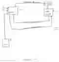 Fig. 02 - Pervasive security mechanism by combinations of network and physical interfaces
