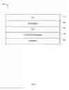 Fig. 02 - Methods and apparatus to support the storage of boot options and other integrity information on a portable token for use in a pre-operating system environment