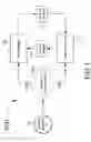 Fig. 02 - Locking a device into a specific mode
