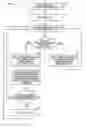 Fig. 01 - Automatic role hierarchy generation and inheritance discovery