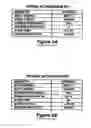 Fig. 03 - System and method for metering the performance of a data processing system