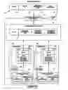 Fig. 07 - System and method for metering the performance of a data processing system