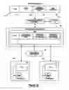 Fig. 08 - System and method for metering the performance of a data processing system
