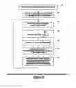 Fig. 12 - System and method for metering the performance of a data processing system