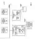 Fig. 07 - Remote provisioning of secure systems for mandatory control