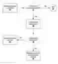 Fig. 01 - System and method for controlling network access in wireless environment