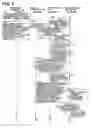 Fig. 08 - Data communication intermediation program and apparatus for promoting authentication processing in cooperation with purchaser portable terminal having personal identification information and communication function