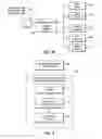 Fig. 06 - Community messaging lists for authorization to deliver electronic messages
