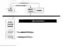 Fig. 01 - Network protection software and method