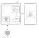 Fig. 01 - Security system with methodology for defending against security breaches of peripheral devices