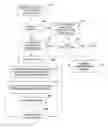 Fig. 01 - Method and system for providing a login and arbitrary user verification function to applications