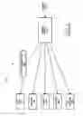 Fig. 02 - Methods and apparatus to manage system power and performance