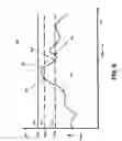 Fig. 07 - Methods and apparatus to manage system power and performance