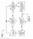 Fig. 04 - Power management without interrupt latency