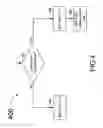 Fig. 05 - Power management without interrupt latency