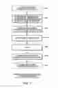 Fig. 08 - Data transfer control device and electronic equipment