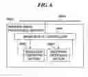Fig. 06 - Method for controlling an image processing apparatus based on a power supply status