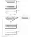 Fig. 01 - System for determining candidate applications for termination based on comparing priority values calculated from the application parameter values