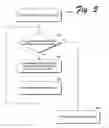 Fig. 06 - System for determining candidate applications for termination based on comparing priority values calculated from the application parameter values