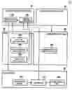 Fig. 01 - Method for controlling the switching of operating modes of an information processor according to the time of switching of the operating modes