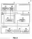 Fig. 08 - Method for controlling the switching of operating modes of an information processor according to the time of switching of the operating modes